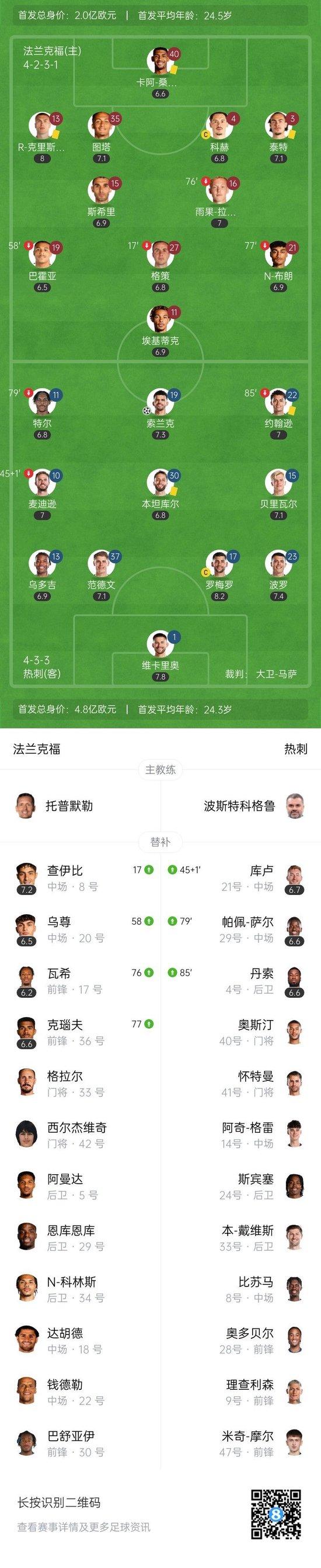 包含进攻犀利！热刺大胜对手，领跑积分榜第一的词条