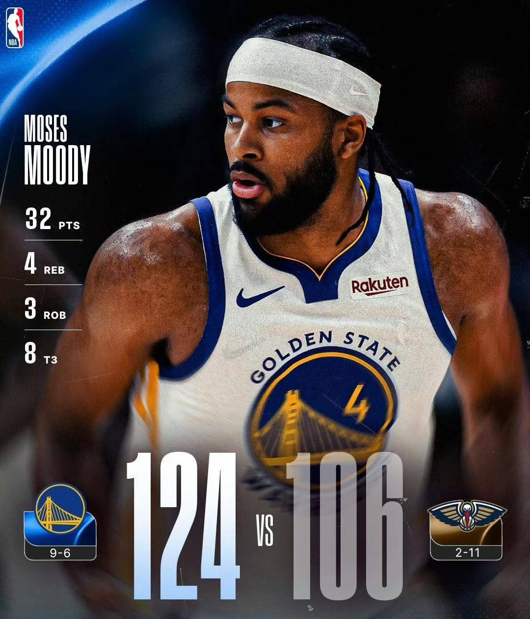 鹈鹕队换帅频繁,管理层面临挑战的简单介绍 鹈鹕队换帅频繁,管理层面临挑战的简单介绍