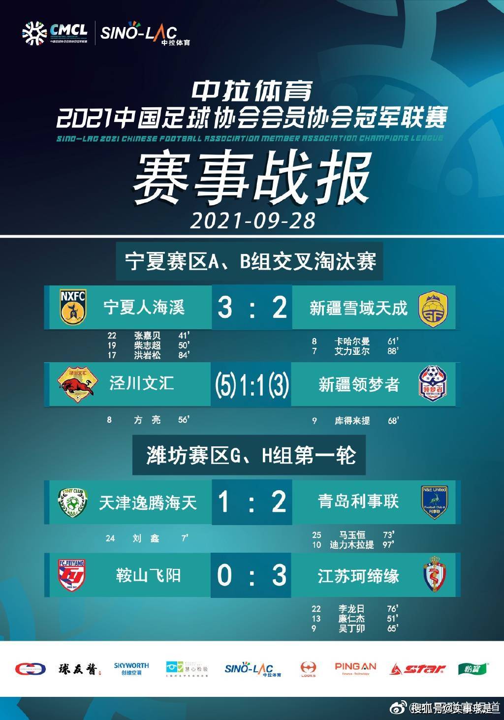 甘肃队客场大胜，打破对手连胜